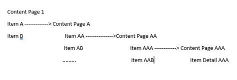 Image result for Xamarin Navigation Example