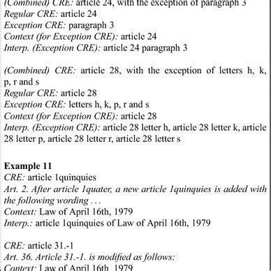 Cross-reference Examples 的图像结果