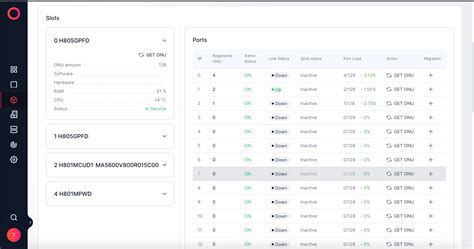 OLT information | EasyPON documentation