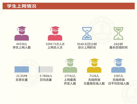 最新！苏州大学公布2019-2021各专业考研报录比（学硕+专硕） - 哔哩哔哩