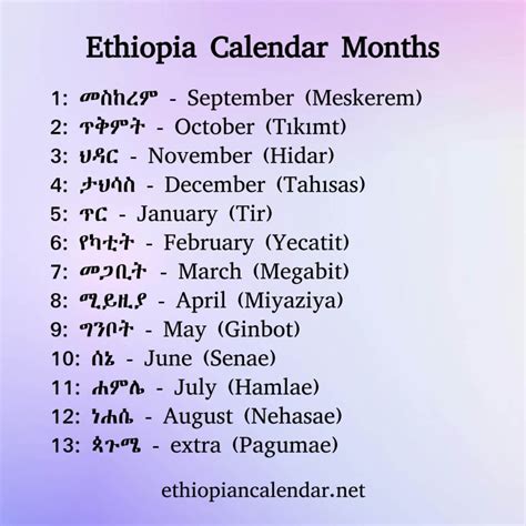 Ethiopian Months - 13 Month Ethiopian Calendar & Month Names