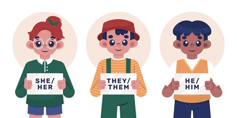 Understanding Gender Identity and Pronouns