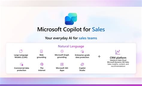 Investec yields high productivity returns with Microsoft Copilot for Sales | Microsoft Customer Stor