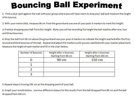 Image result for Ball Example Derivative with Graphs