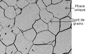 Réactif pour réaliser une mesure de taille de grain sur un acier inox