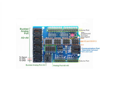 Sensor Shield V4.0 digital analog module for Arduino UNO Mega 2560 | Robodo