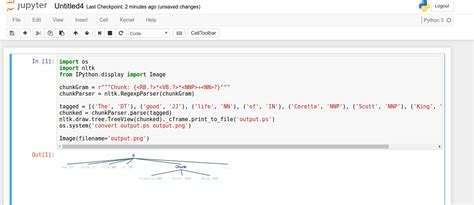 Image result for How to Use Nltk Python