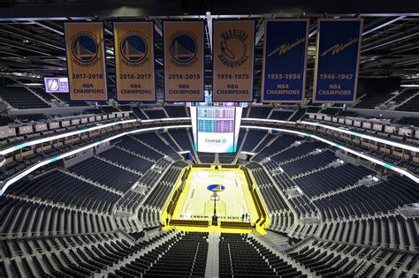 Opinion: Warriors owner Joe Lacob's 50%-capacity plan for Chase Center ...