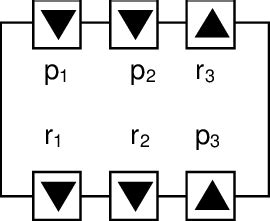 Image result for Simple Example of Component Method