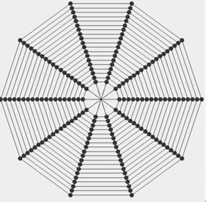 Image result for Draw Graphics2D