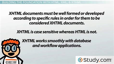 Image result for Begining XHTML HTML CSS and JavaScript