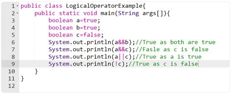 Operator Tutorial in Java 的图像结果