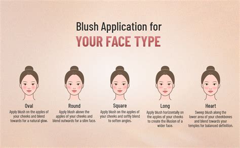 Buy Swiss Beauty Cream It Up Blush | Highly pigmented | Super-blendable ...