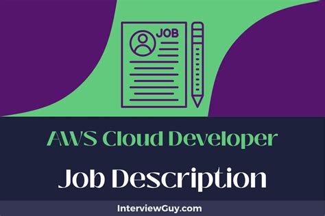 AWS Cloud Developer 的图像结果
