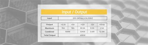 Antec B650 Bronze 650 Watt 80 Plus Certified Power Supply with Active ...