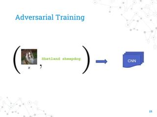 Image result for Adversarial Machine Learning Tutorial