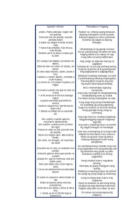 What Is Querida In English at Colton Larson blog