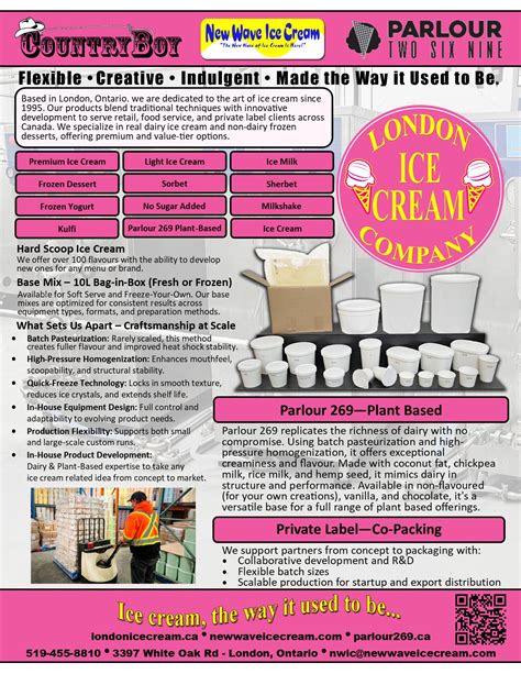 London Ice Cream Company