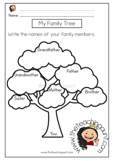 My Family Worksheet - Muxi ESL World - Worksheets Library