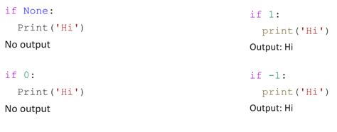 Image result for If Statement in Computer Science