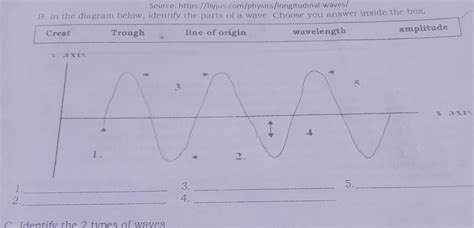 IN THE DIAGRAM BELOW, IDENTIFY THE PARTS OF A WAVE.CHOOSE YOUR ANSWER ...