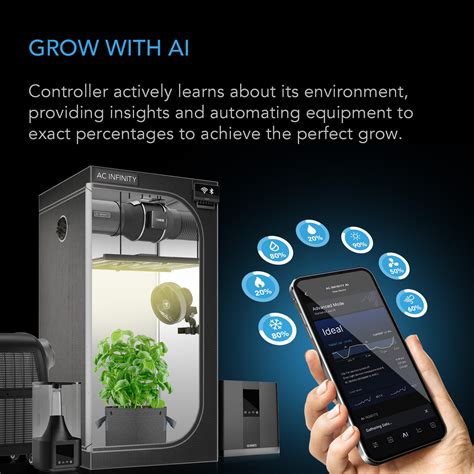 AC Infinity Controller AI+ Environmental Controller | AI-Powered ...