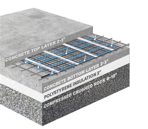 Popular Concrete Floor Radiant Heat Insulation