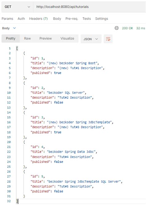 Image result for Data Type Spring Boot and SQL Server