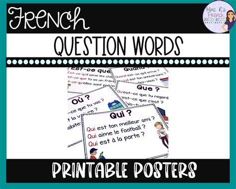 French Question Words Printable Posters / French Classroom - Etsy Canada