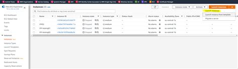 Copy File to Linux VM On AWS 的图像结果