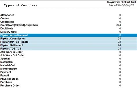 Tally Integration | Pricing
