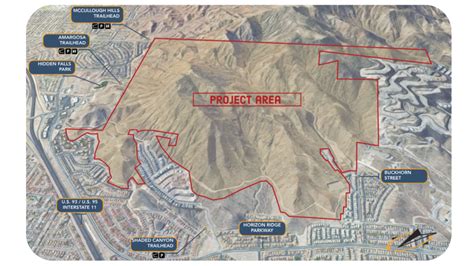 Black Mountain Nature Preserve | Henderson, NV