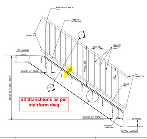 Image result for Client Request Implementation