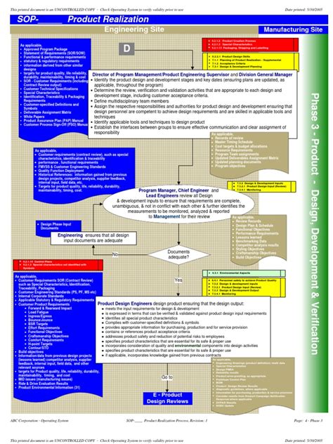 Image result for Product Realization Procedure Example