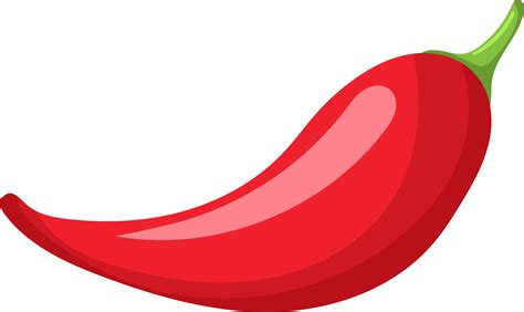 Image result for How to Find Sum of Digit Using for Loop in Simple Way in Python