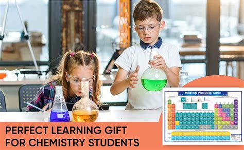 Modern Periodic Table [ Laminated ] For Class 5+ | Chemistry Element ...