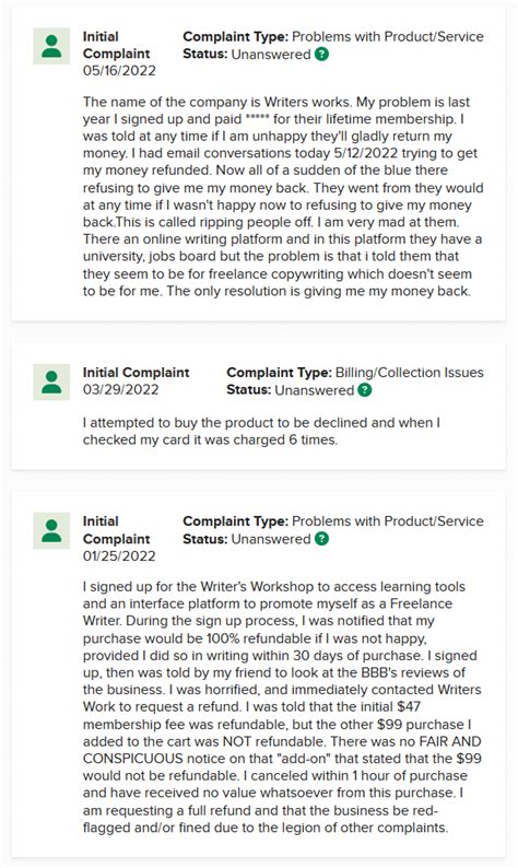 Image result for Writers Work