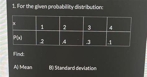 Probability Given 的图像结果