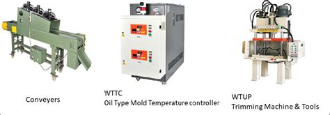 B.E.I Technologies|Aluminum Die casting machines,Molds,Peripherals Supplier