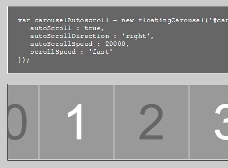 Image result for Carousel Translate JavaScript