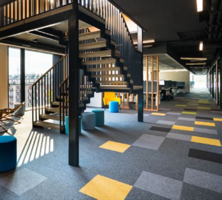 Offices - CCIL