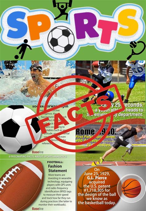 Amazon | Facts About Sports (English Edition) [Kindle edition] by ...