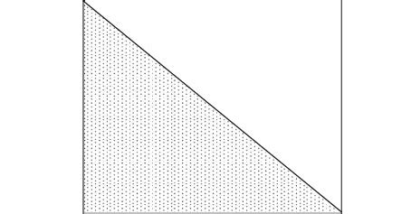 Image result for Classification of Simulation Models