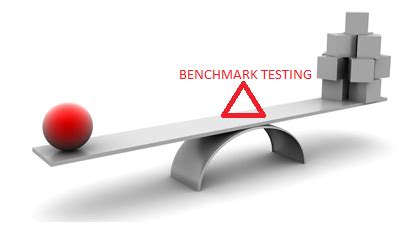 Image result for Benchmark Testing Software