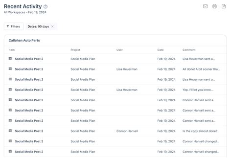 Image result for Recent Activity Preview
