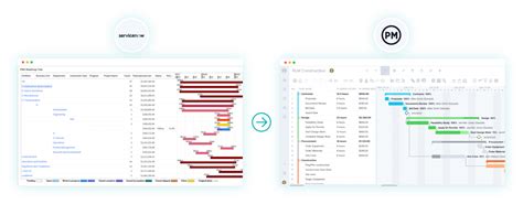 Image result for ServiceNow PPM Module