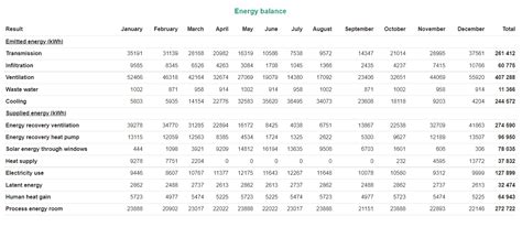 Image result for Energy Calculation Software