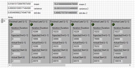 Image result for Timed Sequence LabVIEW