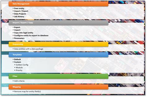 Image result for Data Management Framework Components