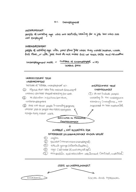 101 Unemployment - Principles of Economics - Studocu
